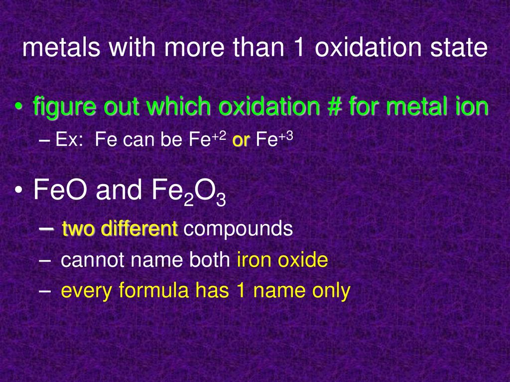 Ionic Compounds Naming Ppt Download