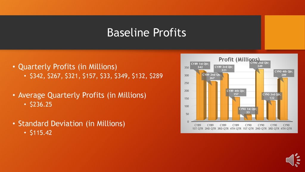 case-study-resources-unlimited-ppt-download