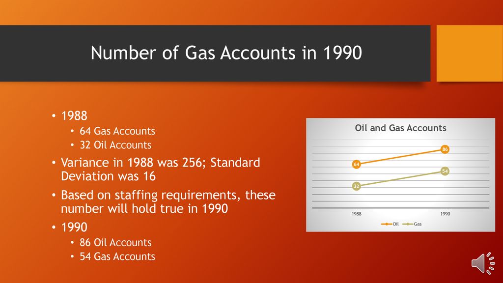 case-study-resources-unlimited-ppt-download