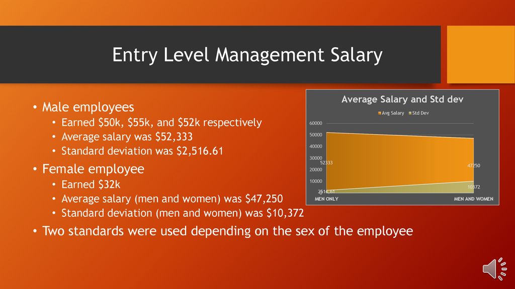 case-study-resources-unlimited-ppt-download