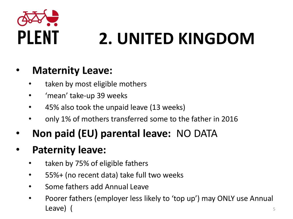 2. UNITED KINGDOM Maternity Leave: