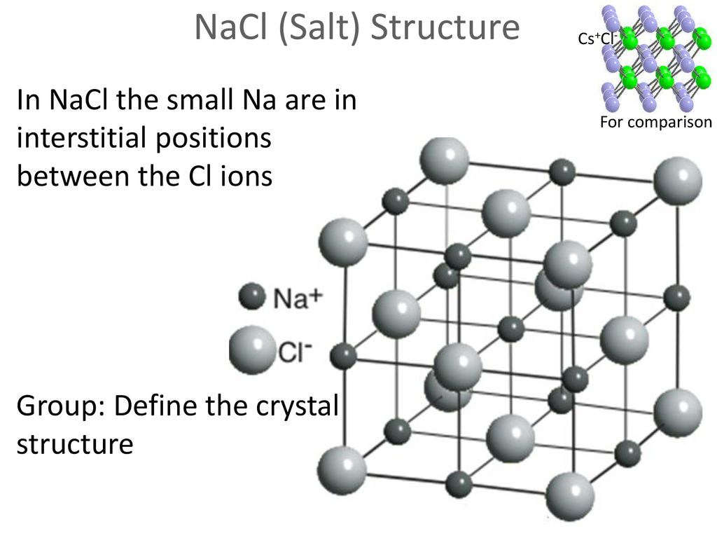 Простые вещества nacl. NACL. Na CL. NACL формула. Кристаллическая решетка NACL.