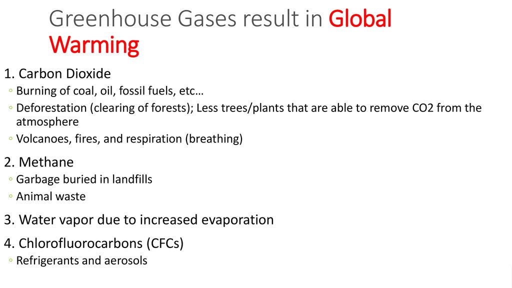 Greenhouse Gases result in Global Warming