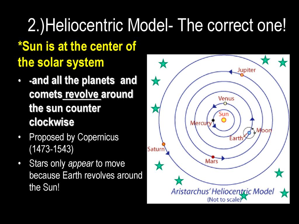 Part 1: Planets and SS models Part 2: Kepler’s Laws of Motion - ppt ...