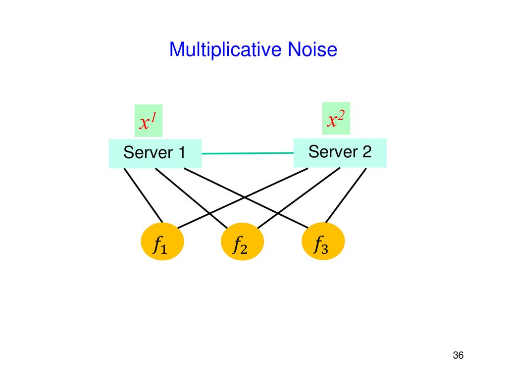 Multiplicative Noise x1 x2 Server 1 Server 2 𝑓 1 𝑓 2 𝑓 3
