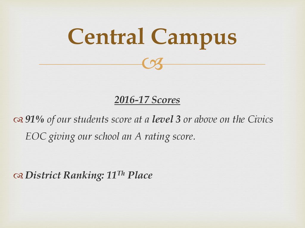 PARENTS Civics EOC to the City of Pembroke Pines ppt download