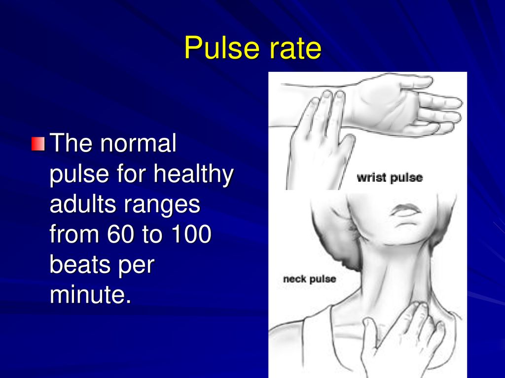 Vital Signs Anthropometric Measurements Ppt Download vital-signs-anthropometric-measurements-ppt-download