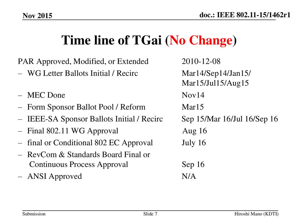 Time line of TGai (No Change)