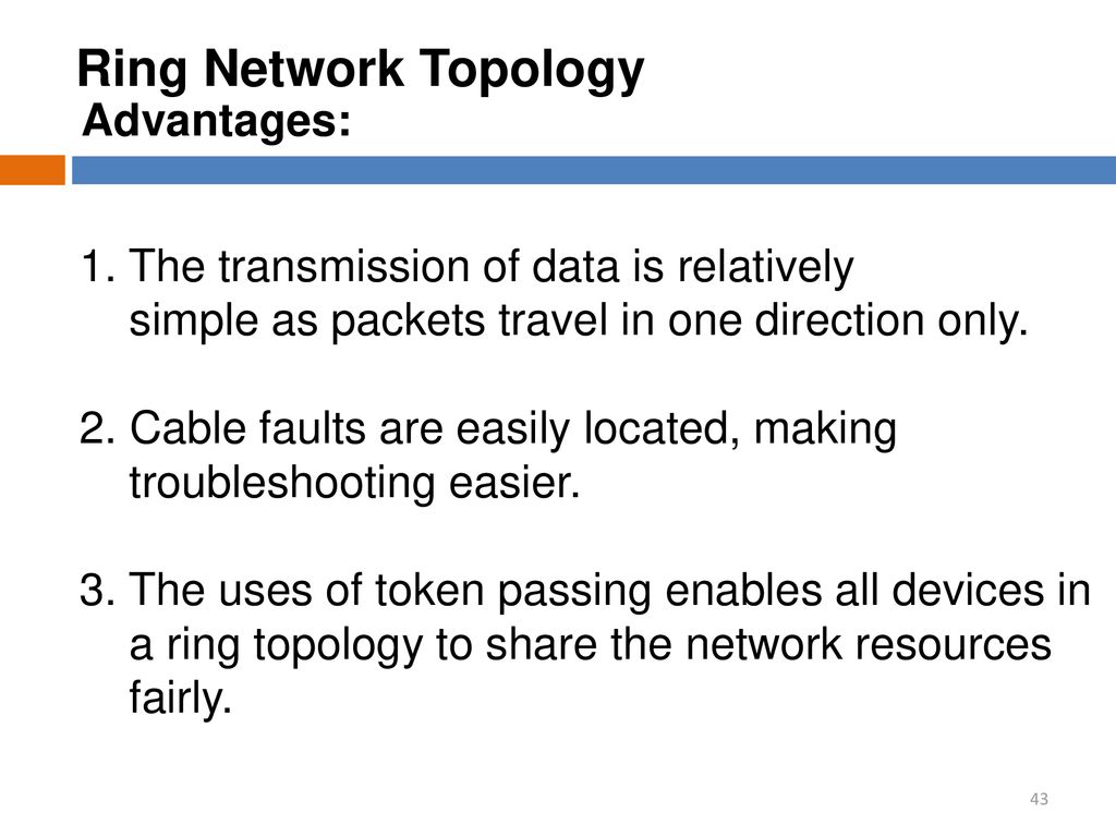 RING Topology - self study - RING TOPOLOGY Each device in a ring topology  network topology is - Studocu
