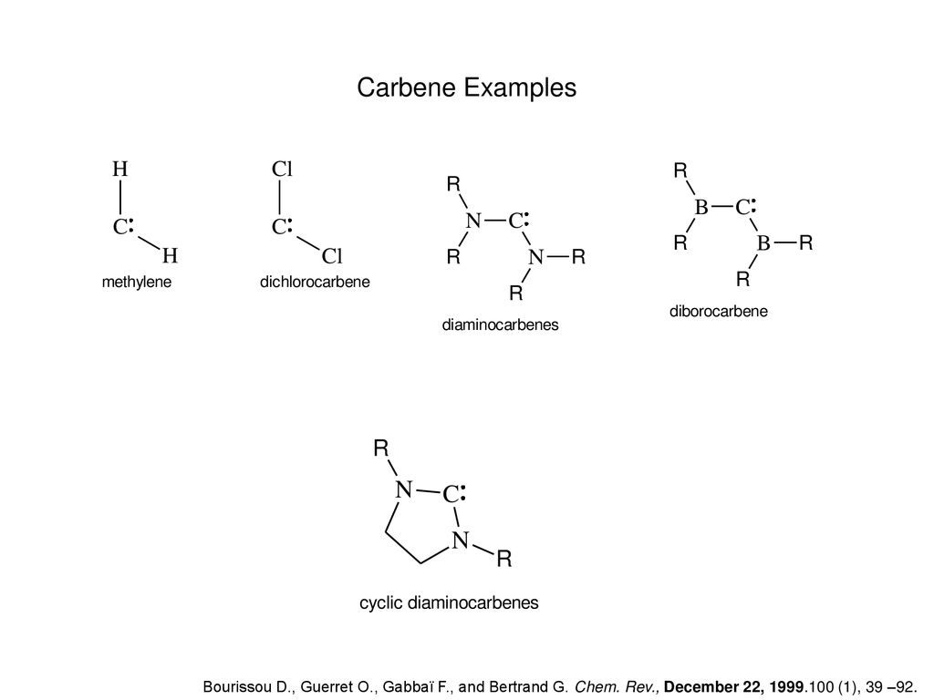 Synthesis Isolation And Characterization Ppt Download