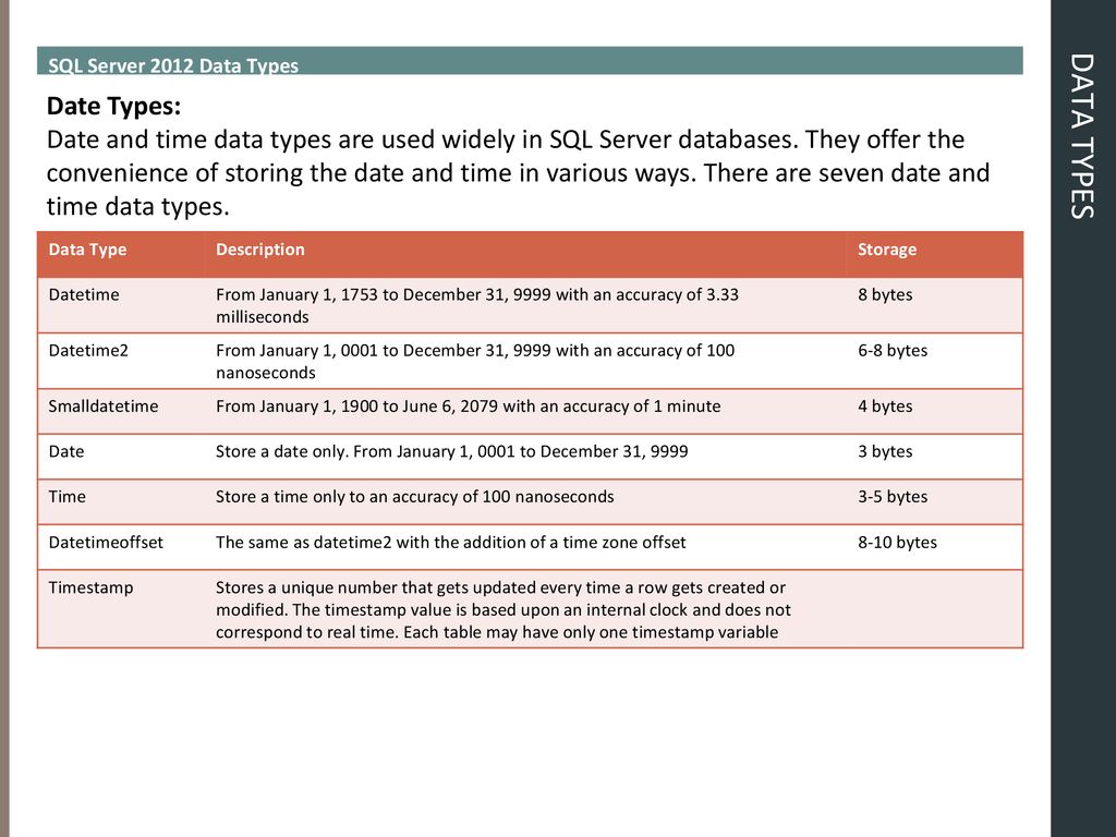 Sql implementation administration ppt download
