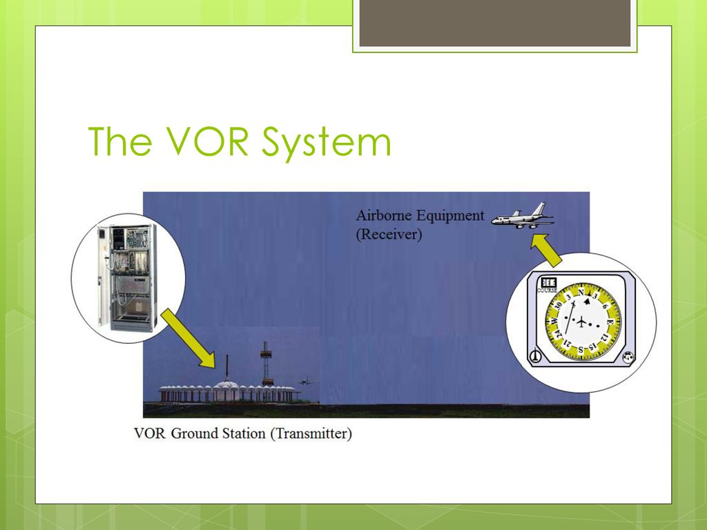 Vor Ground Station Antenna Amplifier