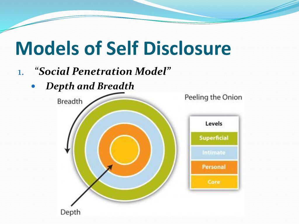 social penetration model self disclosure
