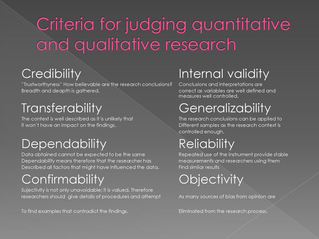 Criteria for judging quantitative and qualitative research