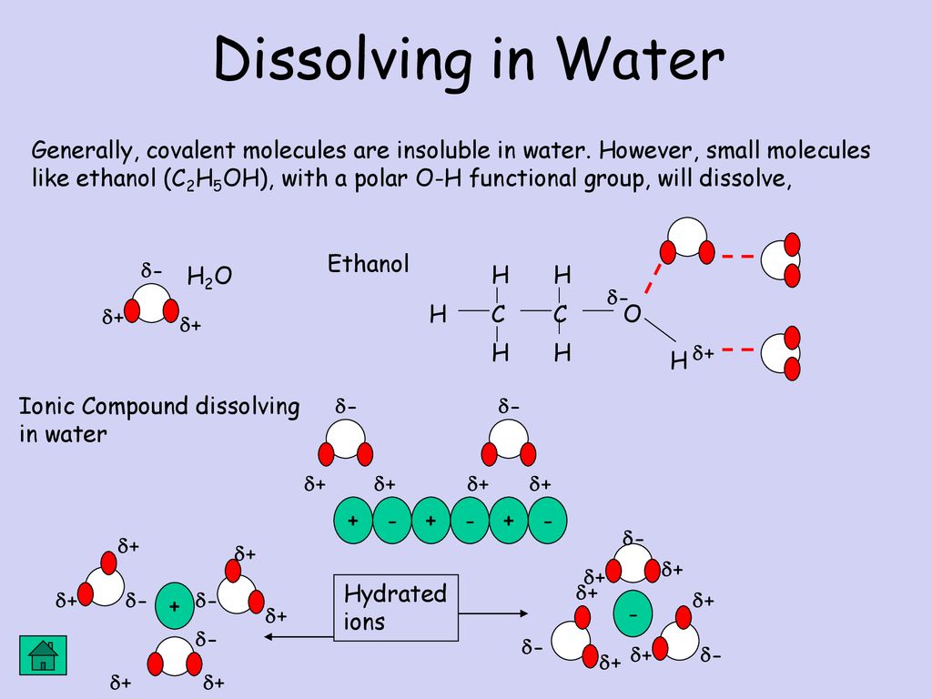 Energy Matters Compounds And Bonding Ppt Download energy-matters-compounds-and-bonding-ppt-download