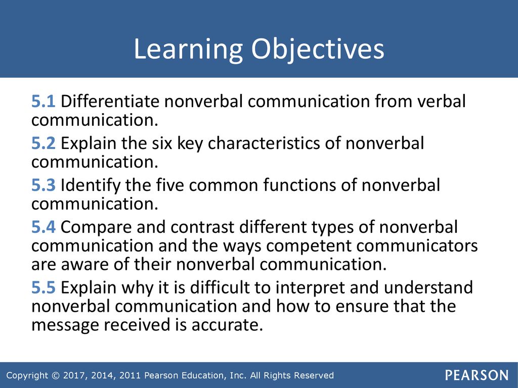 5 examples of nonverbal communication
