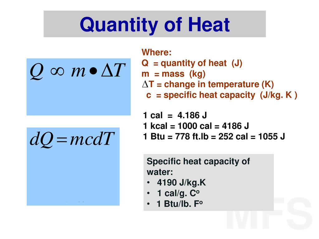 Prof Marlon Flores Sacedon Ppt Download