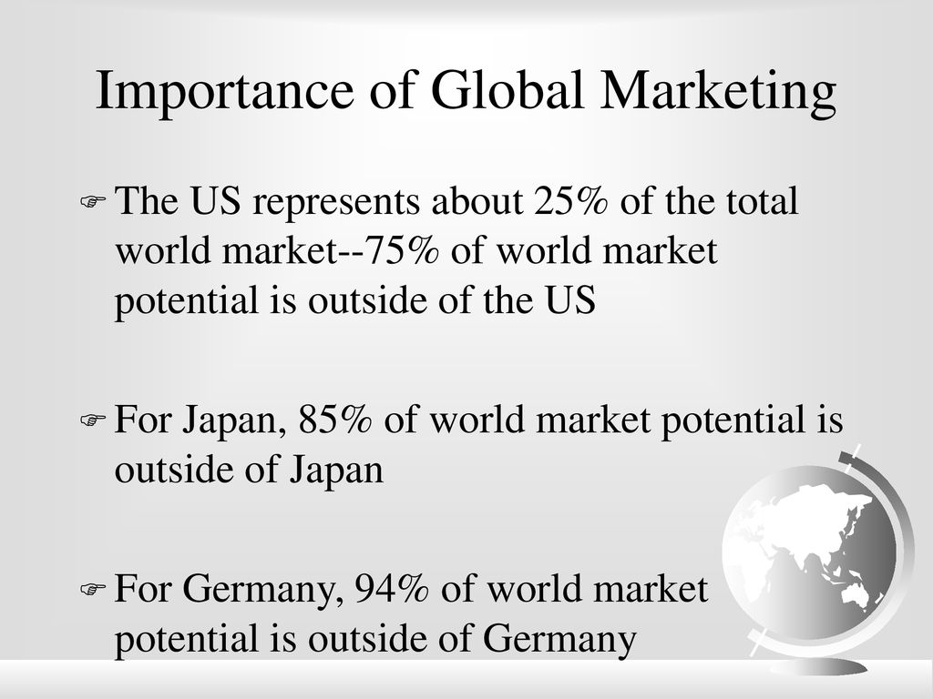 Importance of Global Marketing