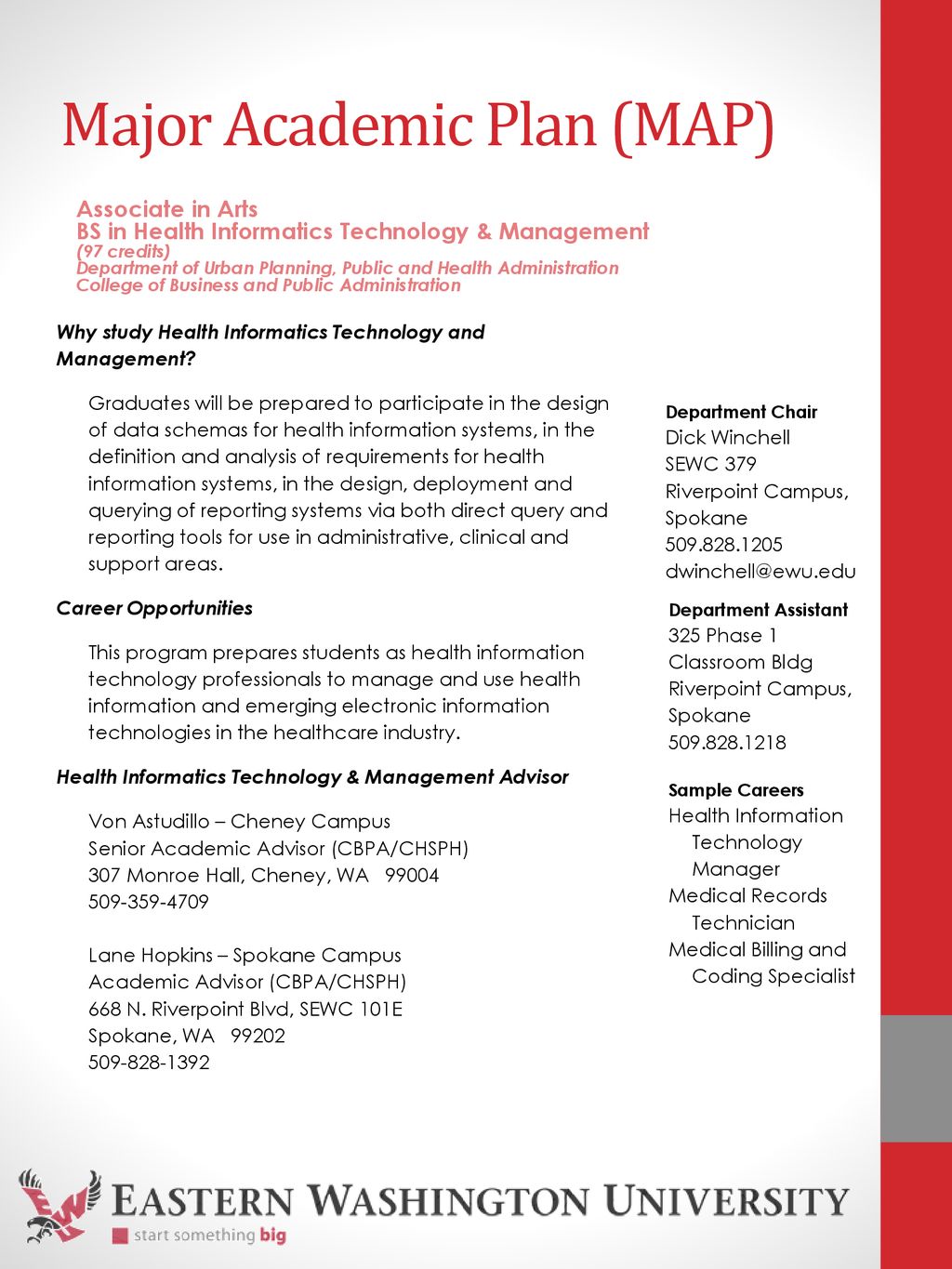 Major academic plan map ppt download