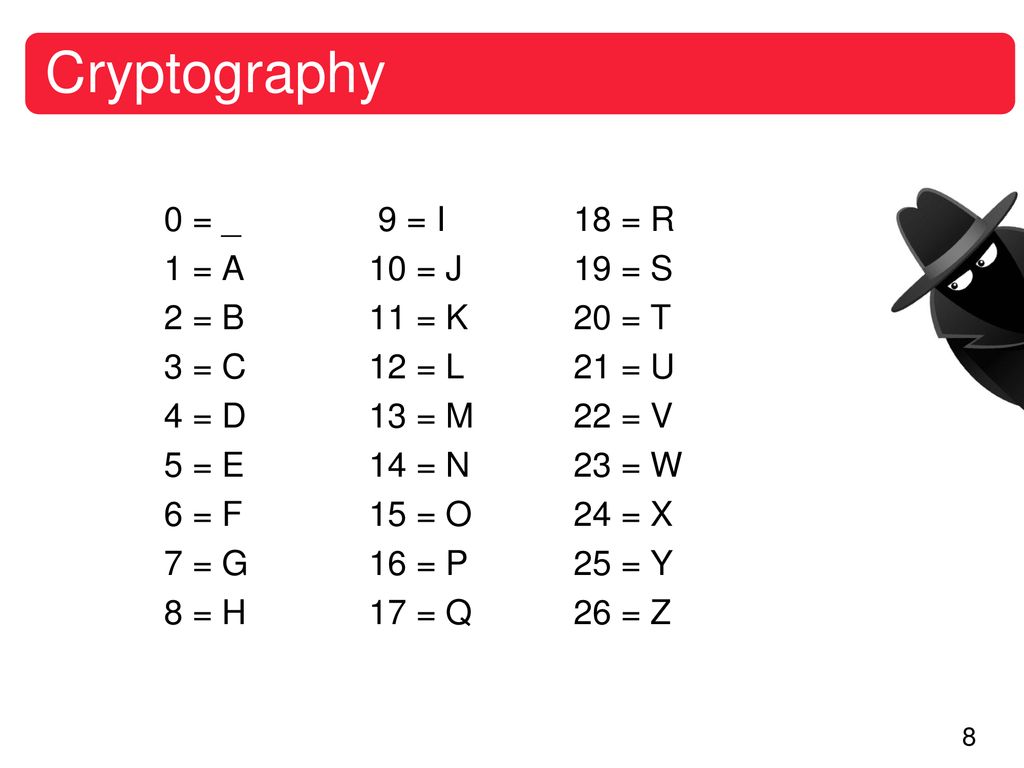 Applications Of Matrices Ppt Download