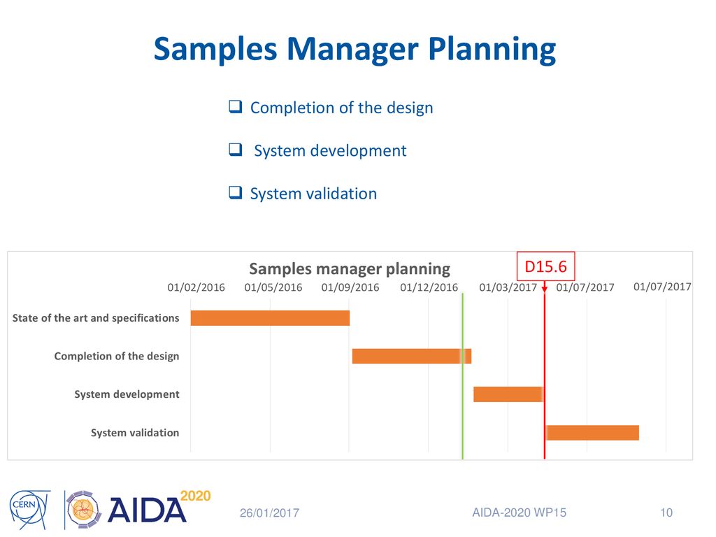 Samples Manager Planning