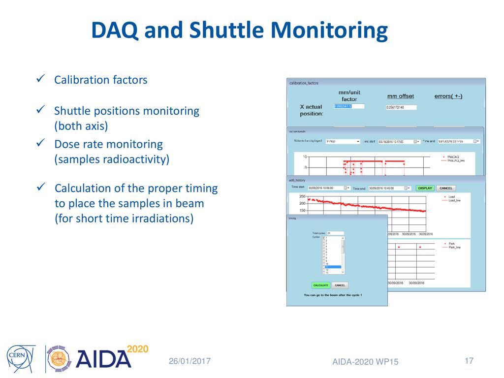 DAQ and Shuttle Monitoring