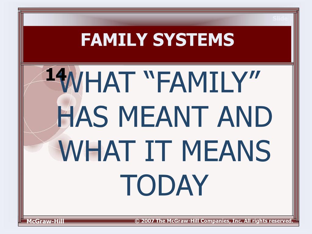 WHAT FAMILY HAS MEANT AND WHAT IT MEANS TODAY