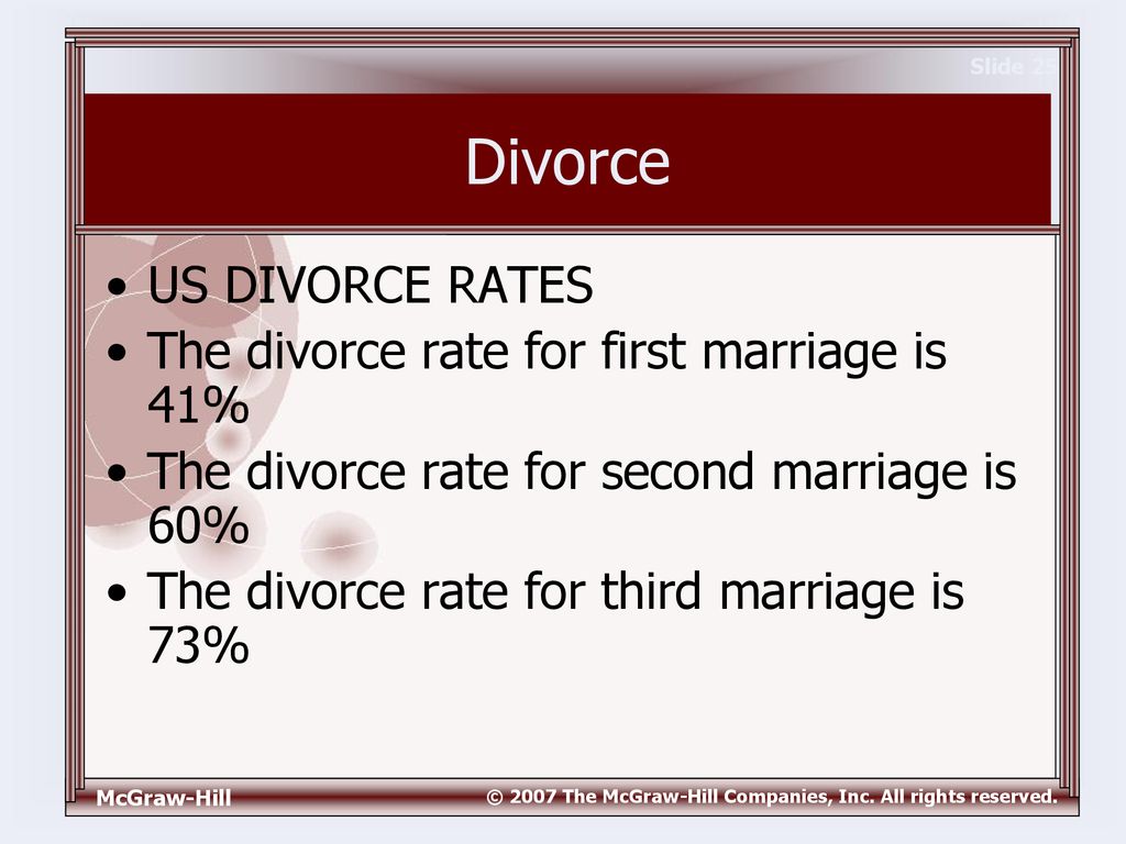 Divorce US DIVORCE RATES The divorce rate for first marriage is 41%