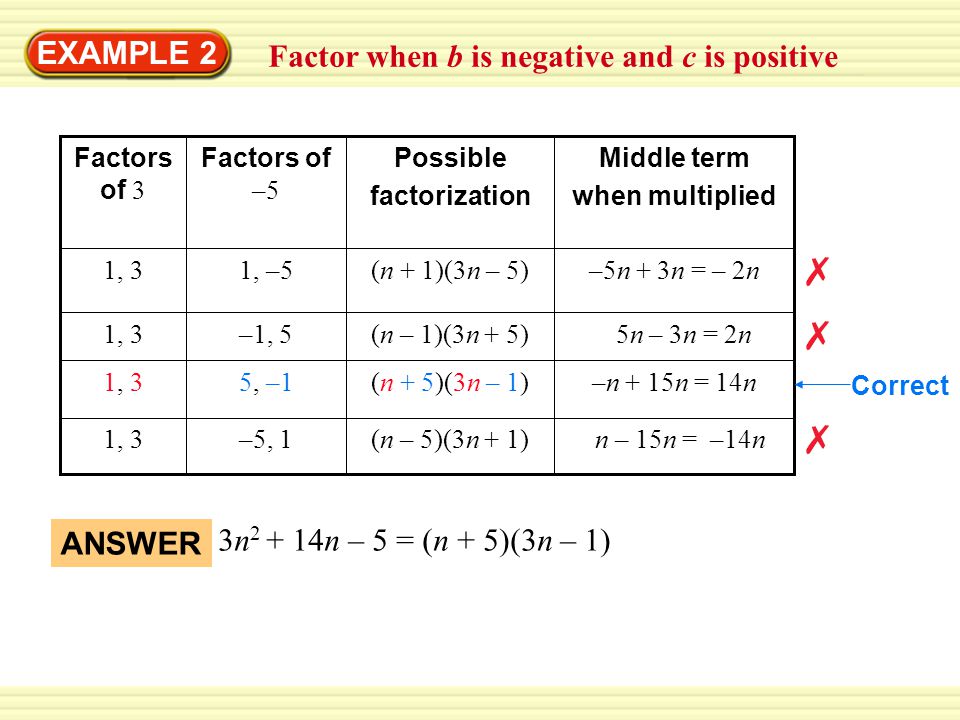 Factor when b is negative and c is positive
