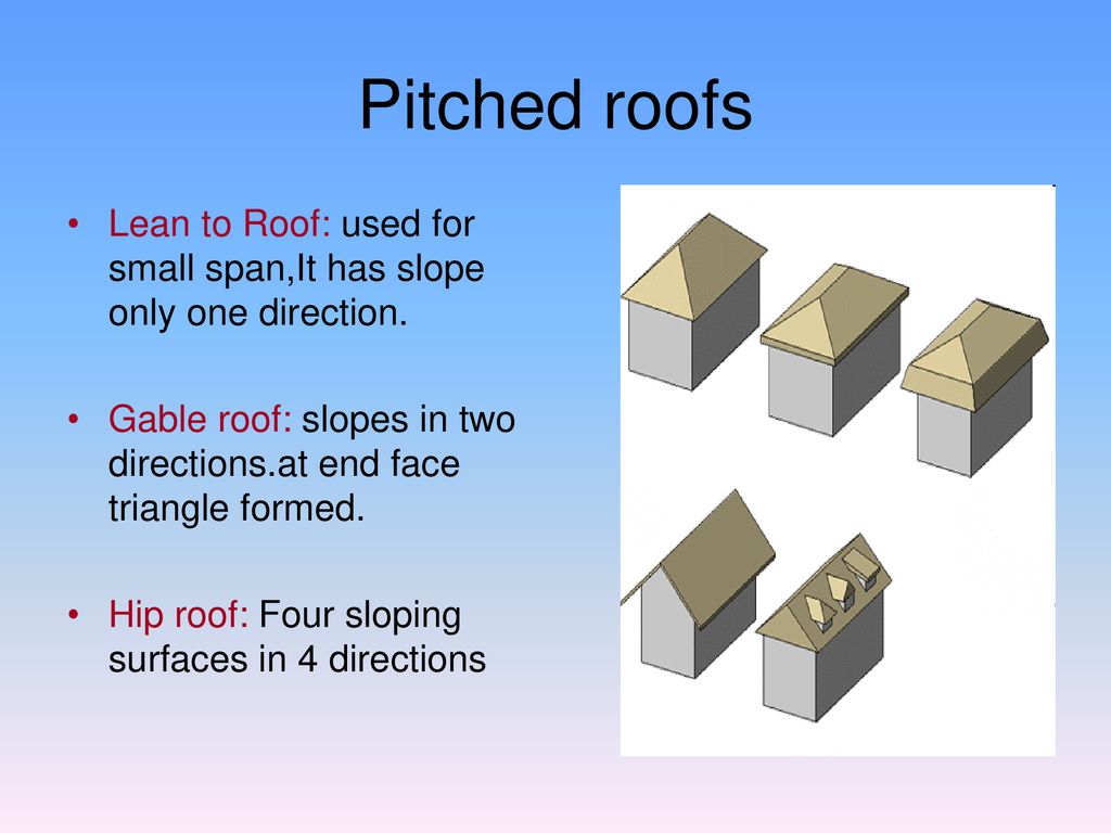 Roofs Types Of Roofs Trussed Roofs Steel Roof Truss Ppt Download
