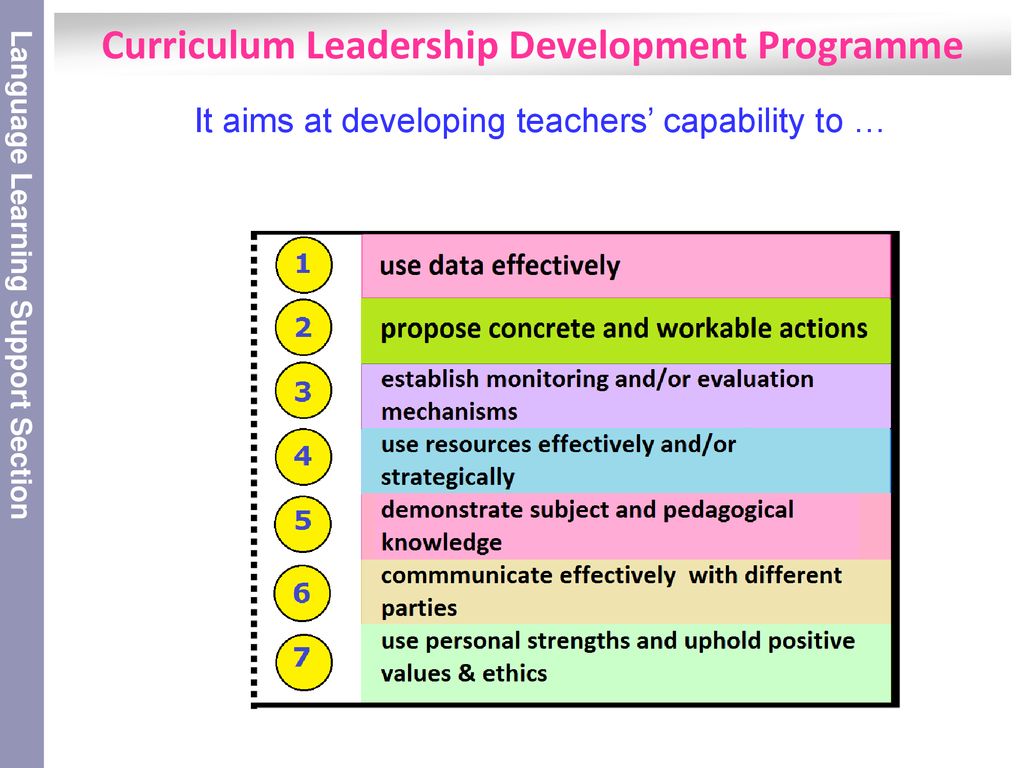 Conclusion Drawn From The 3 Presentations Ppt Download conclusion-drawn-from-the-3-presentations-ppt-download