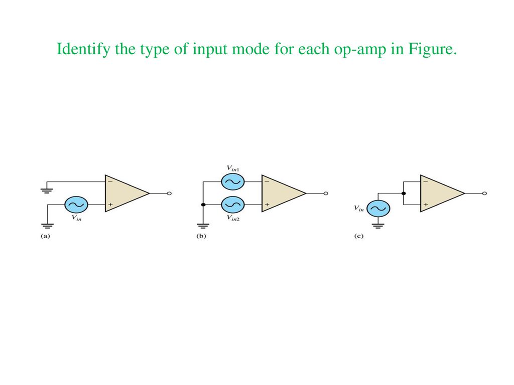 Department of cnet electronic circuit ii ppt download
