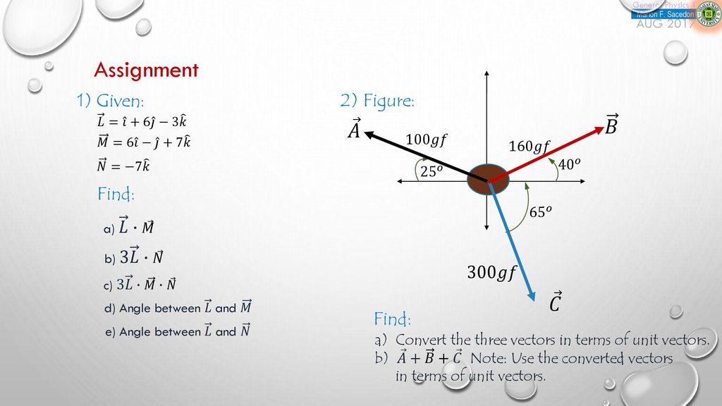 Physics 13 General Physics 1 Ppt Download