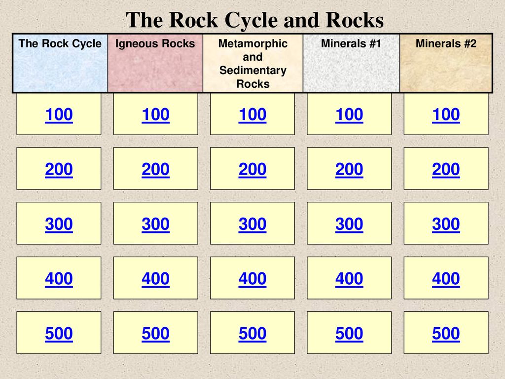 The Rock Cycle and Rocks