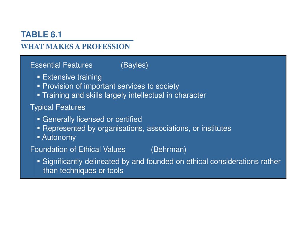 TABLE 6.1 Essential Features (Bayles) WHAT MAKES A PROFESSION