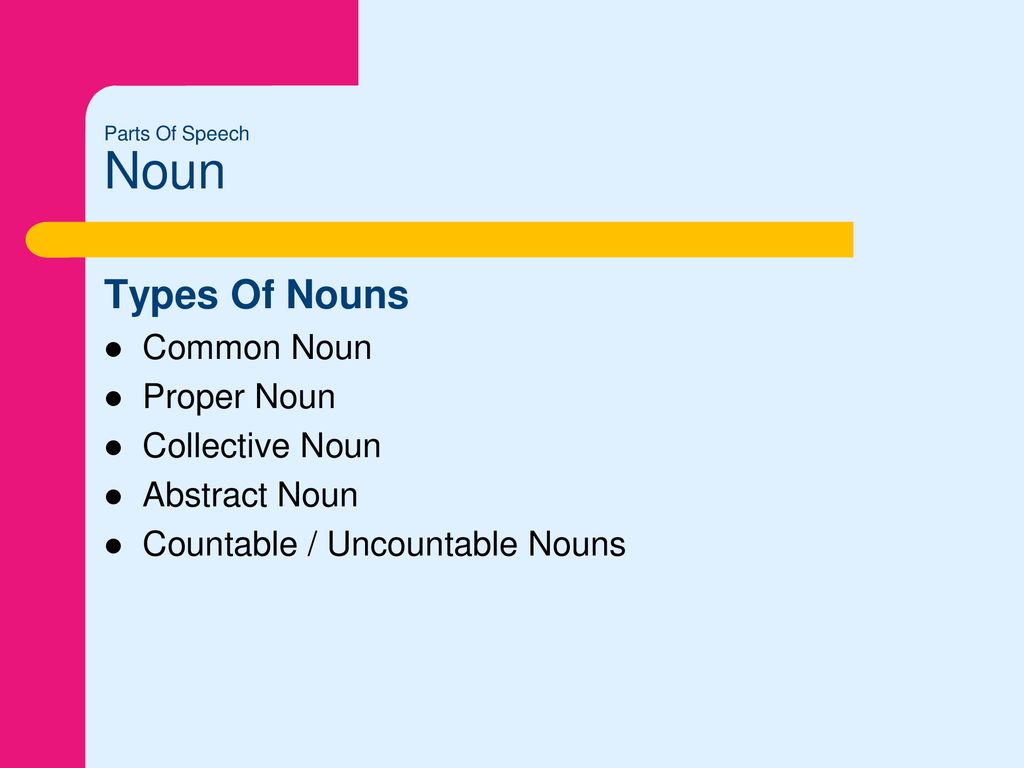 Grammar Video Video Examples Taken From Youtube Ppt Download