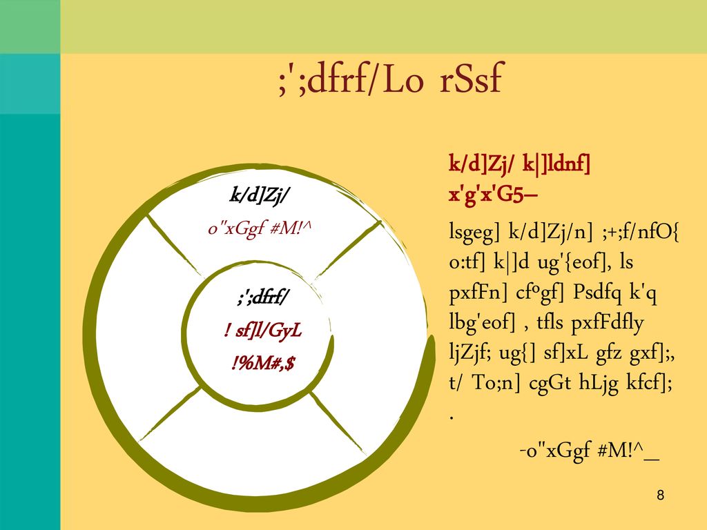 Dfrf Lo Gb Z Aim To Understand The Foundational Truths Of The Gospel Message And How To Teach It To Children Total Time 1 Hour Ppt Download