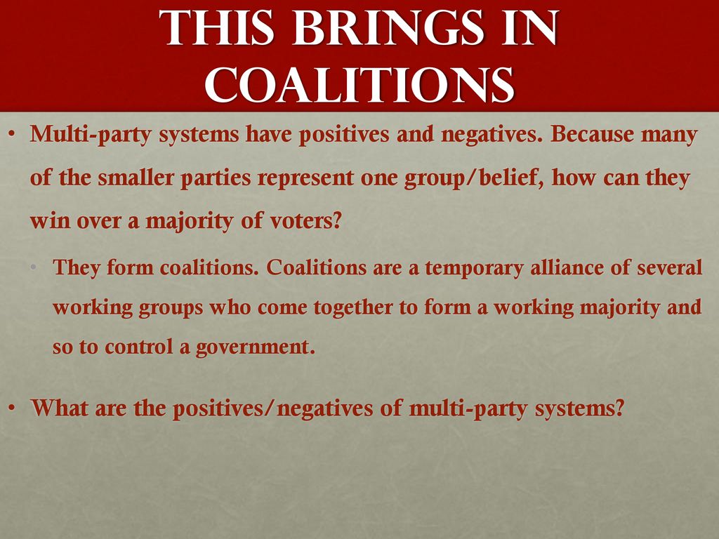 Political Parties. - Ppt Download