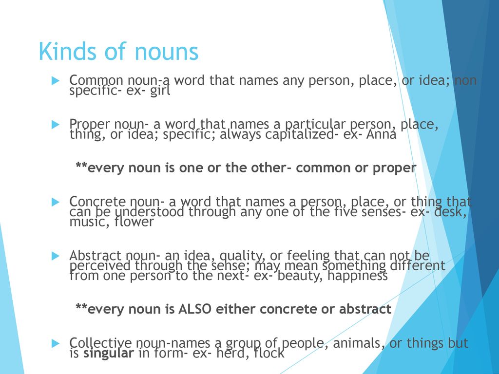 Definition A Word That Names A Person Place Thing Or Idea