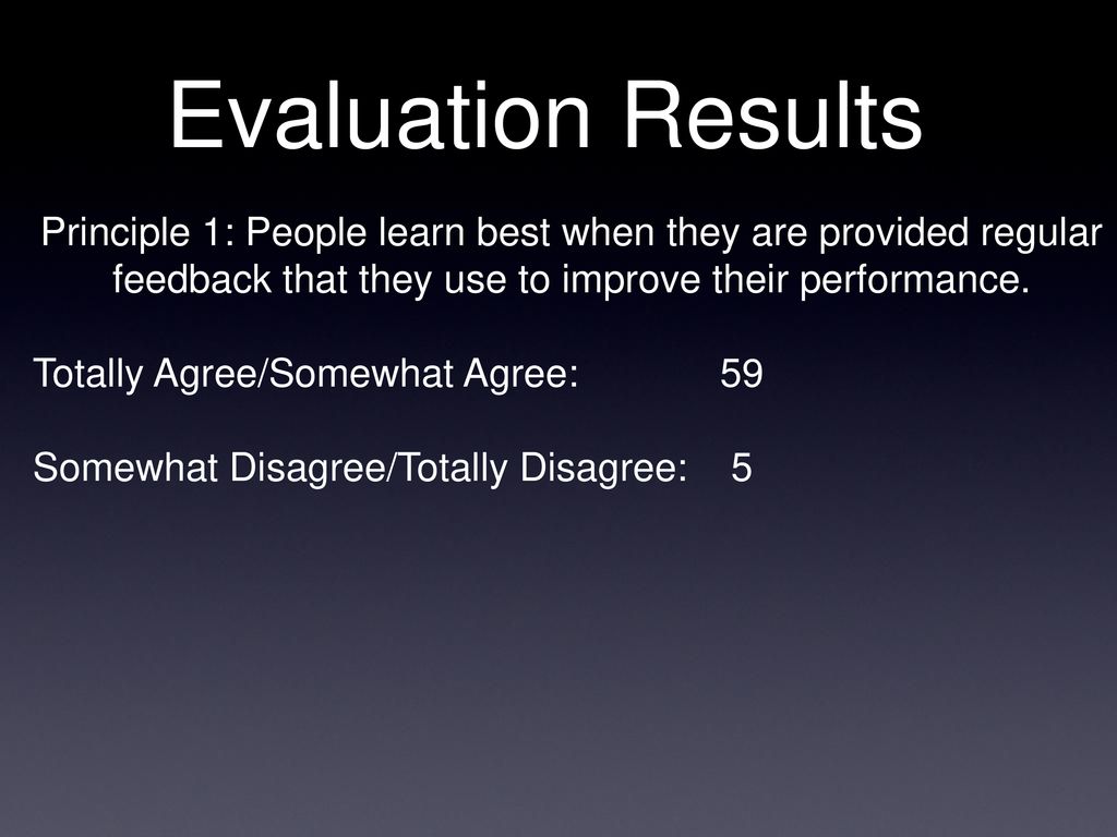 Evaluation Results Principle 1: People learn best when they are provided regular feedback that they use to improve their performance.