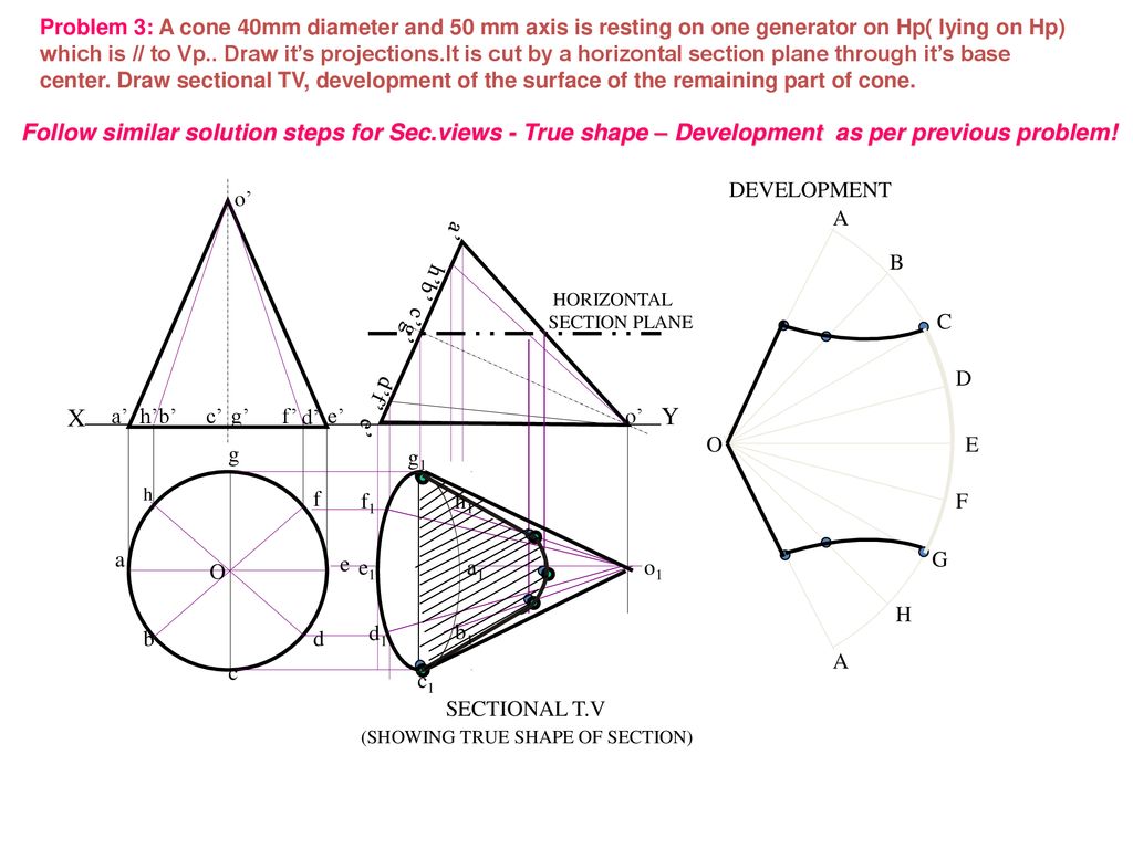 Problem 2 A Cone 50 Mm Base Diameter And 70 Mm Axis Is Ppt Download