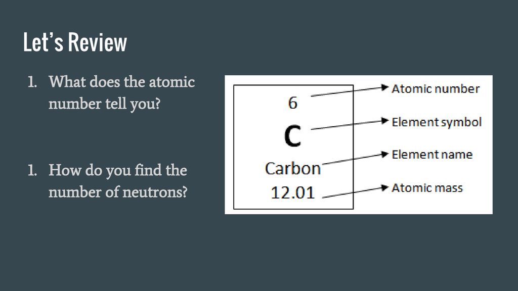 Atoms Isotopes And Bohr Ppt Download atoms-isotopes-and-bohr-ppt-download