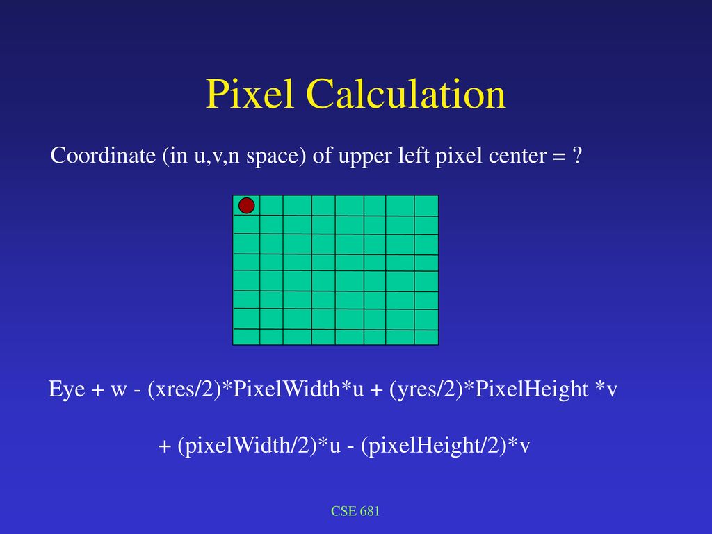 Pixel Calculation Coordinate (in u,v,n space) of upper left pixel center = Then back off half a pixel width and height to compute pixel center.