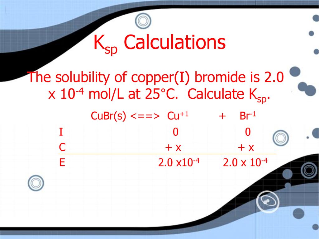 Solubility Equilibrium Ppt Download