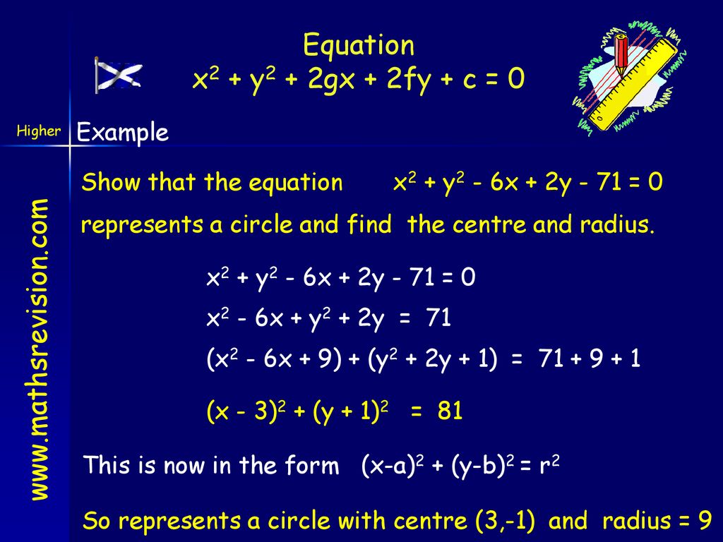 Higher Unit 1 Applications Ppt Download Higher Unit 1 Applications Ppt Download