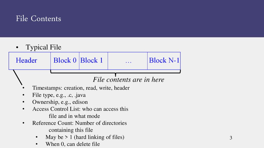File Contents Typical File Header Block 0 Block 1 … Block N-1