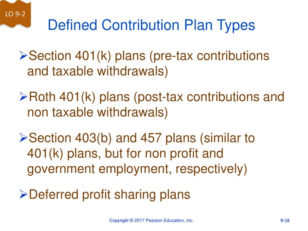 Chapter 9 Discretionary Benefits Ppt Download