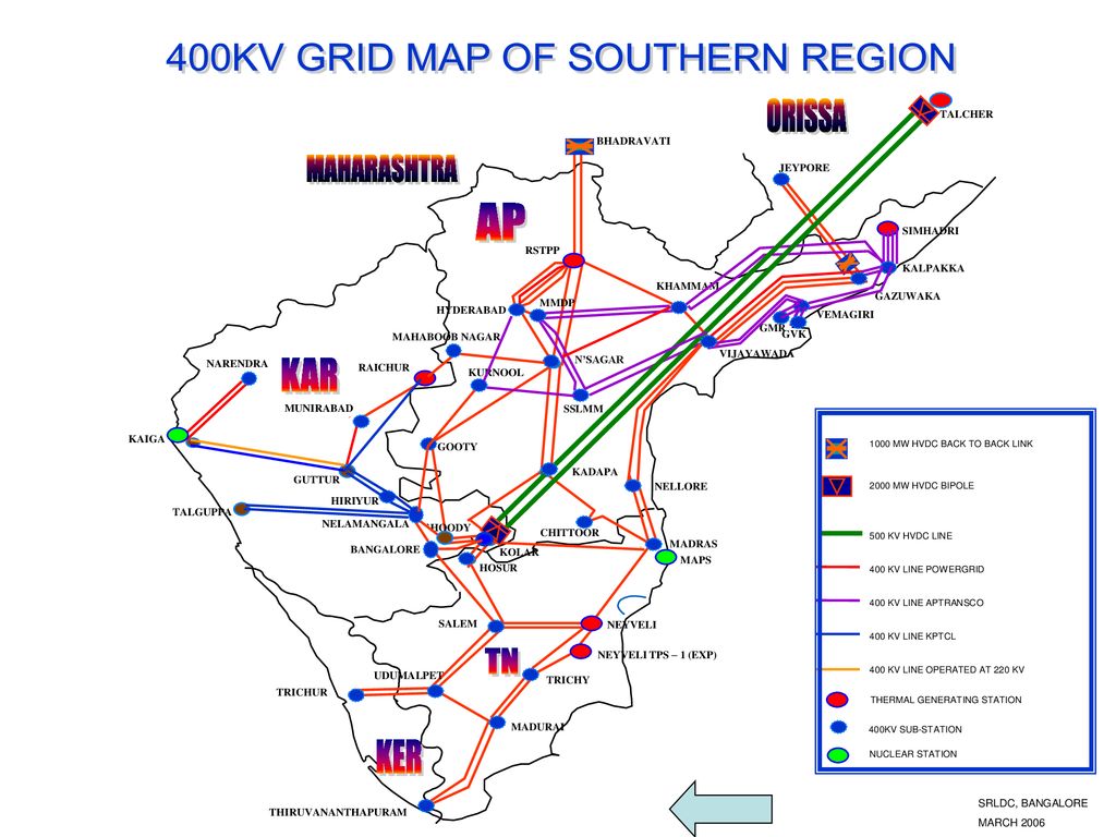 REGIONAL ENERGY ACCOUNT BASED ON AVAILABILITY BASED TYARIFF - ppt download