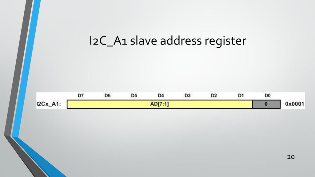 I2C_A1 slave address register