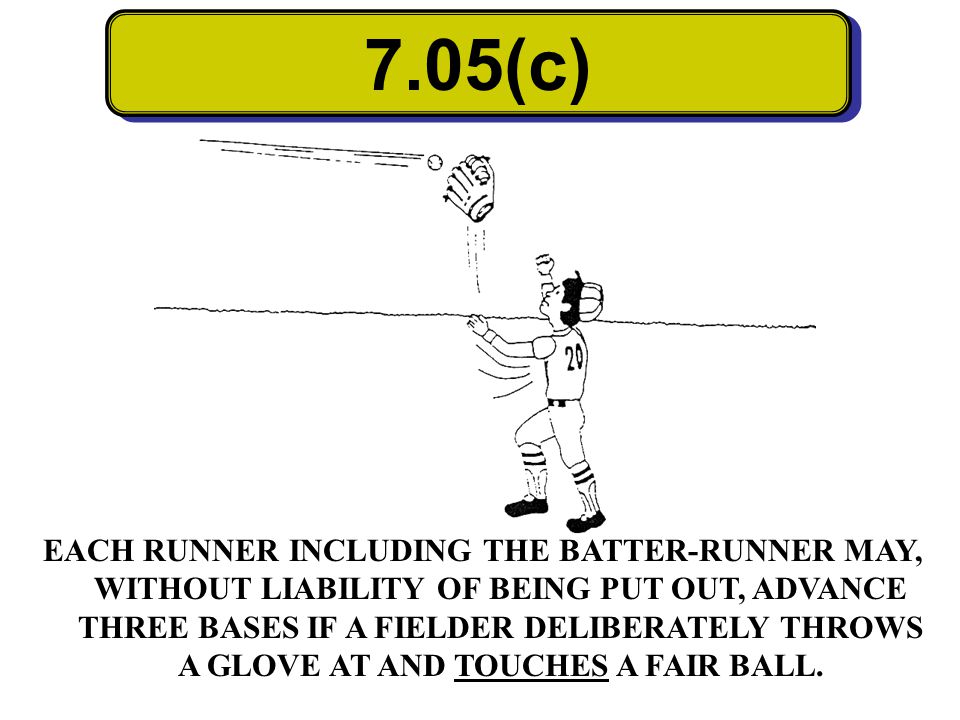 7.05(c) Make sure the class understands: The throwing is not a violation, the throwing and touching the BATTED.